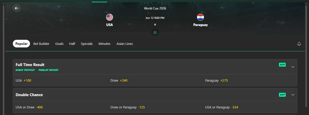 world cup moneyline betting
