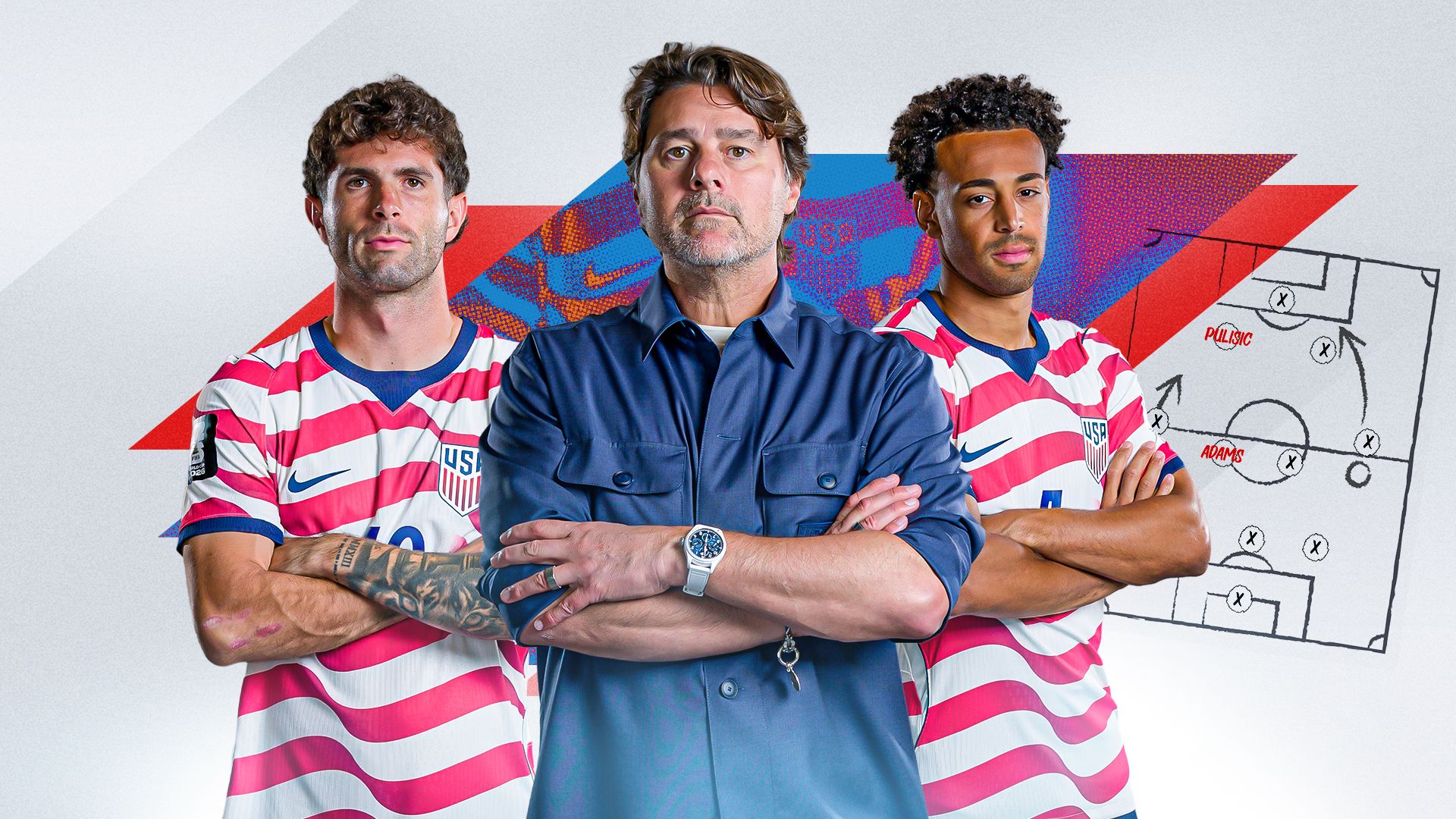 USMNT projected XI
