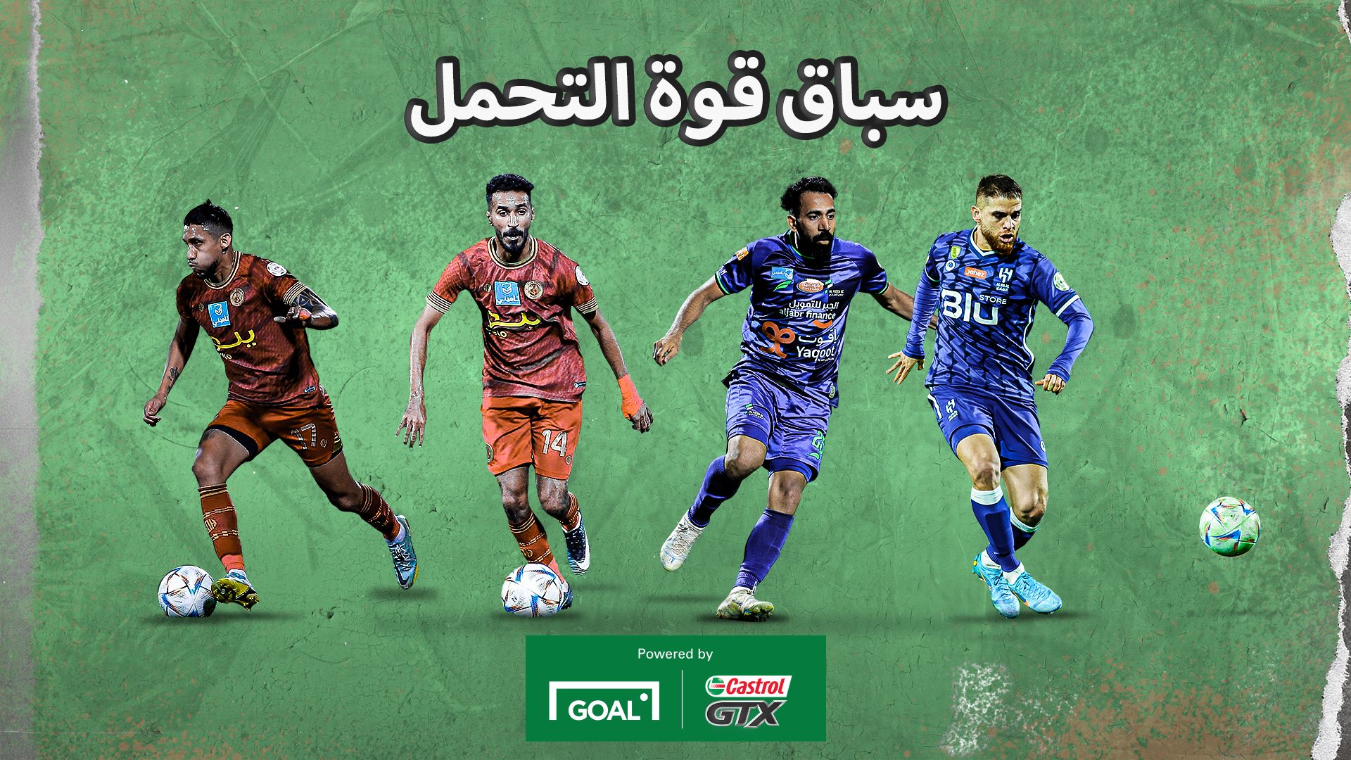 header Castrol Week 29