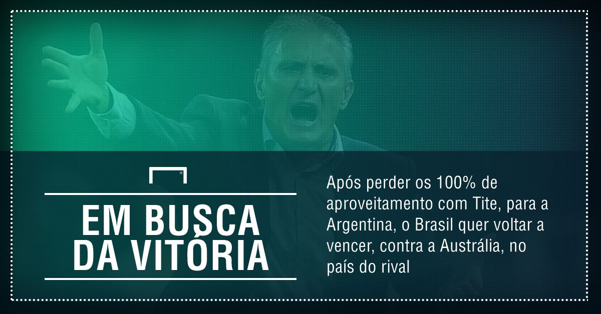 GFX Brazil