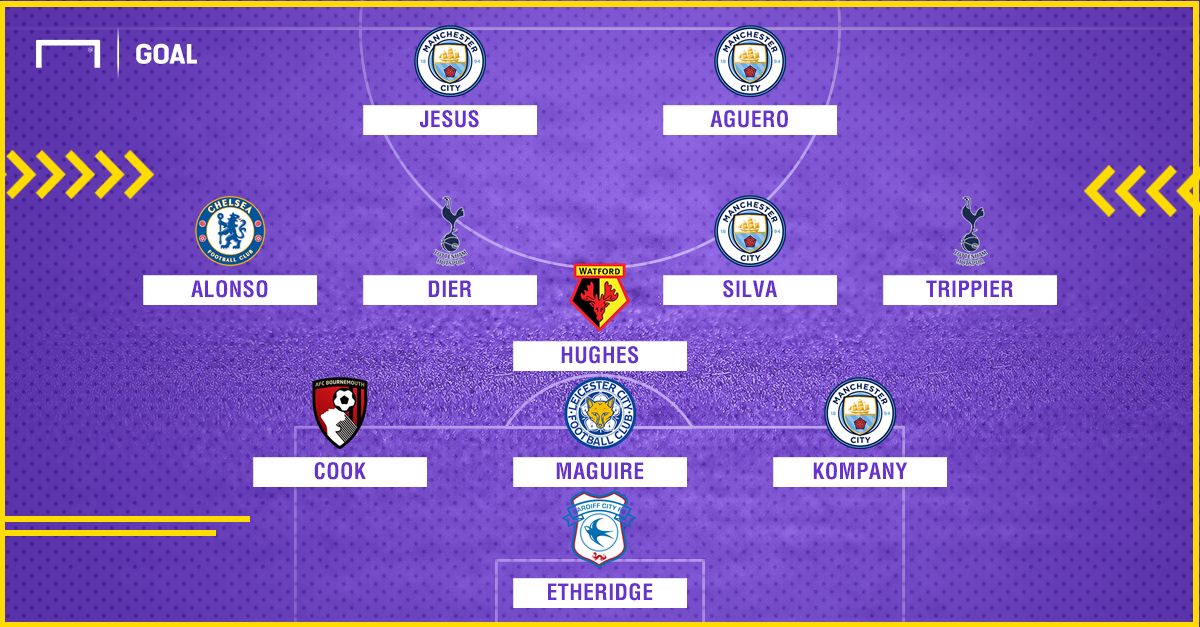 EPL Team of the Week 2