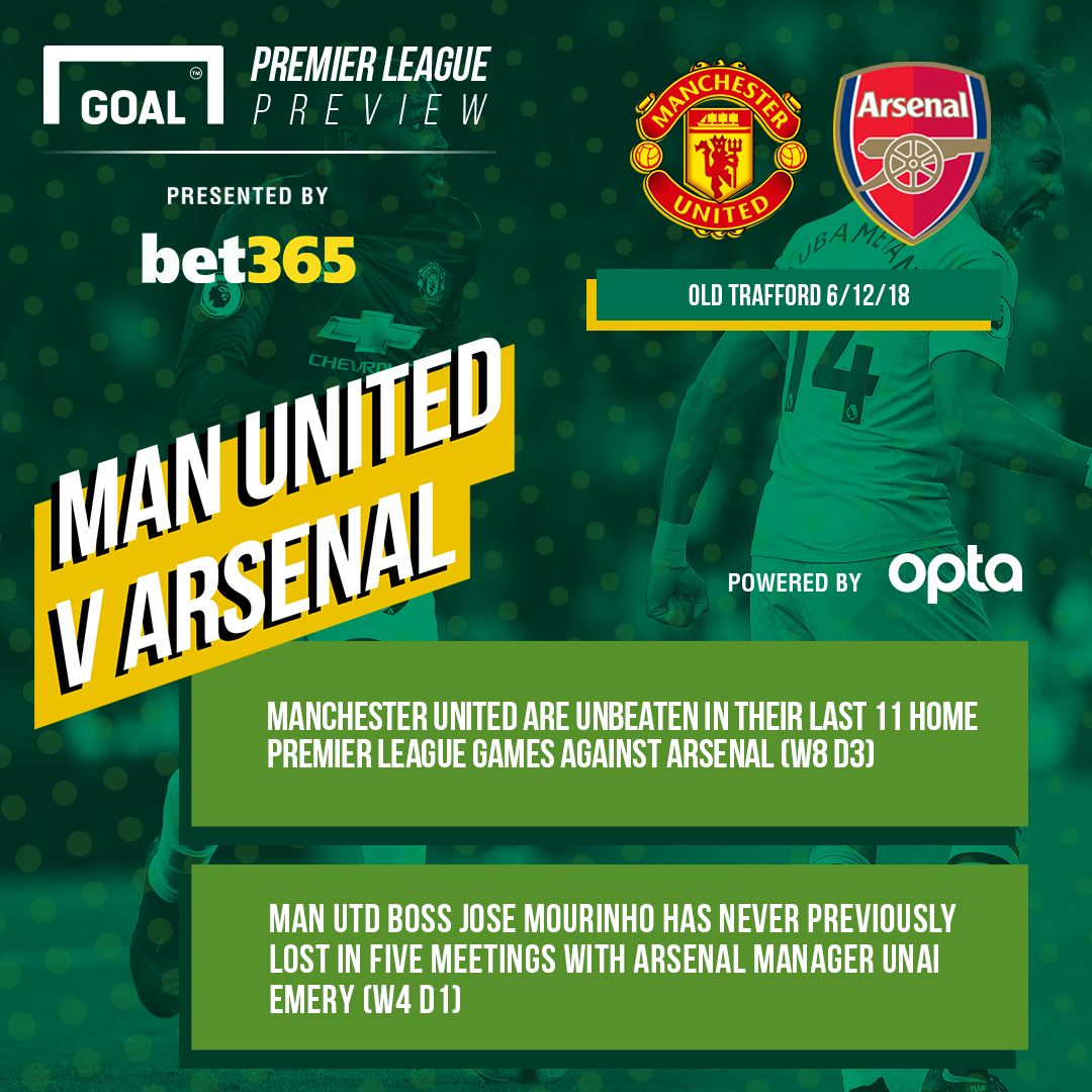 Manchester United v Arsenal