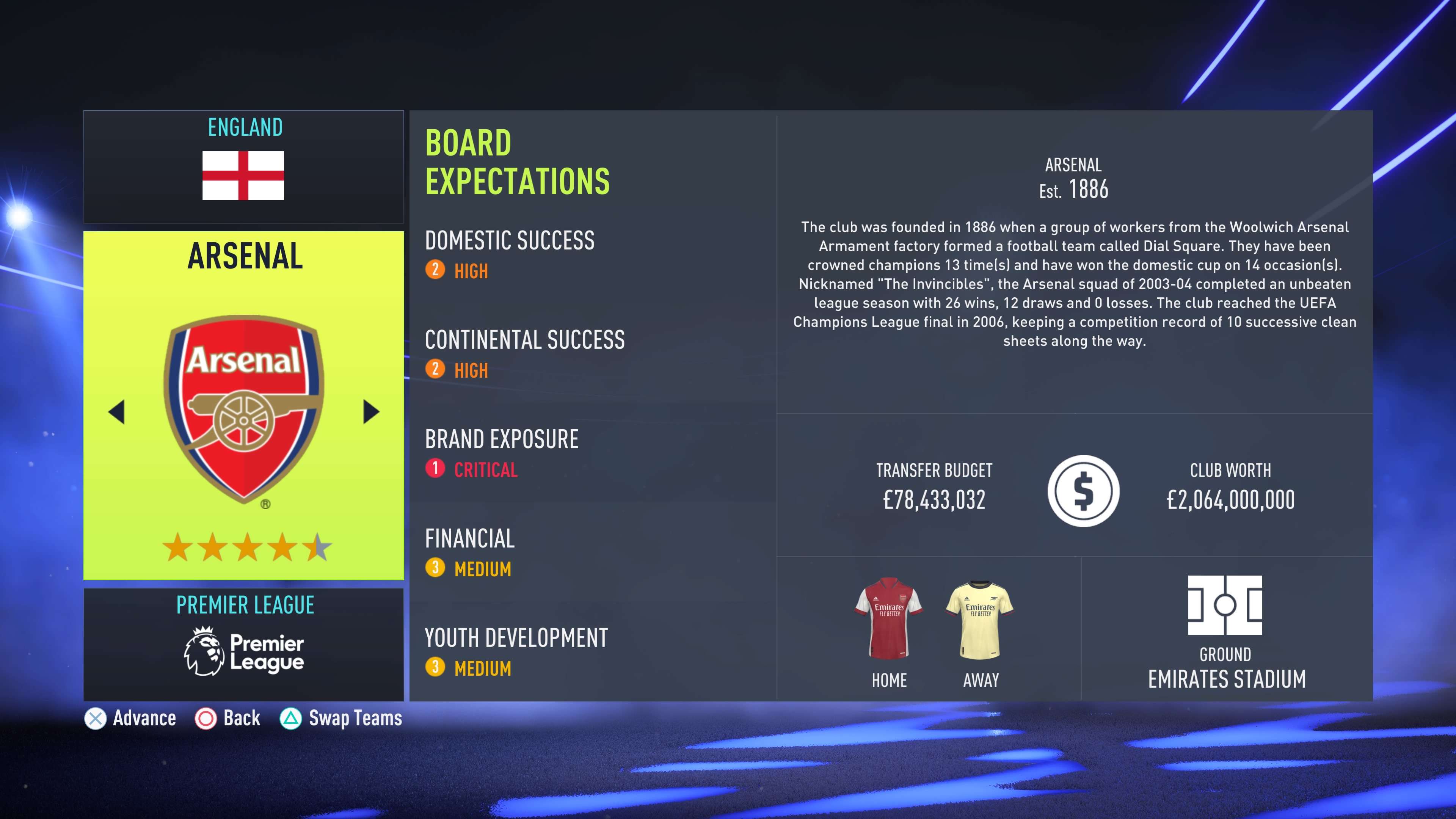 FIFA 22 Career Mode