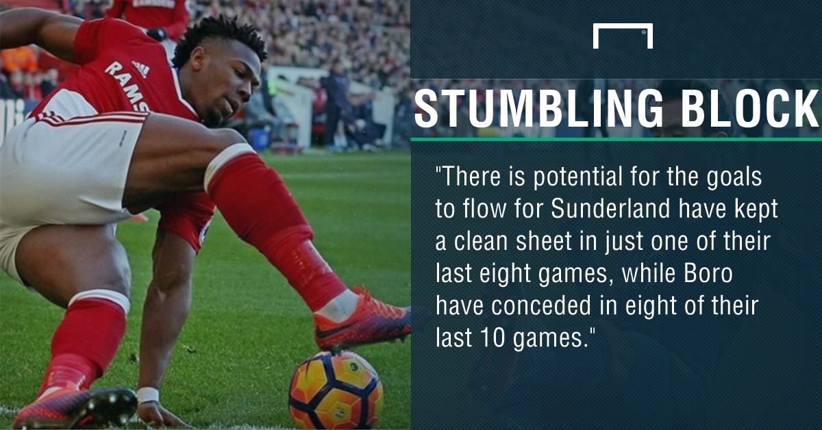 GFX Middlesbrough Sunderland betting