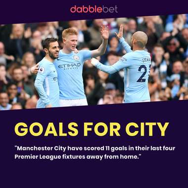 West Ham Man City graphic