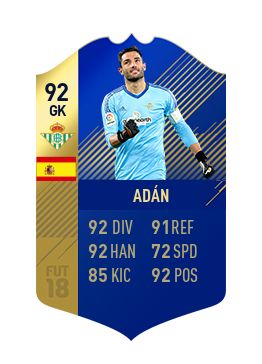 FIFA 18 La Liga Team of the Season Adan