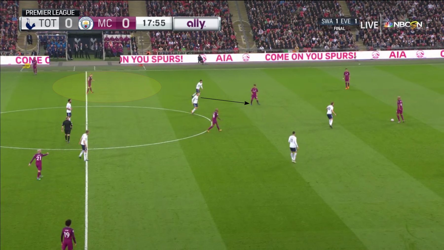 Spurs City 2.