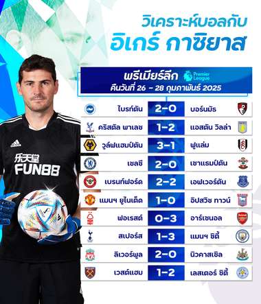 อิเกร์ กาซิยาส