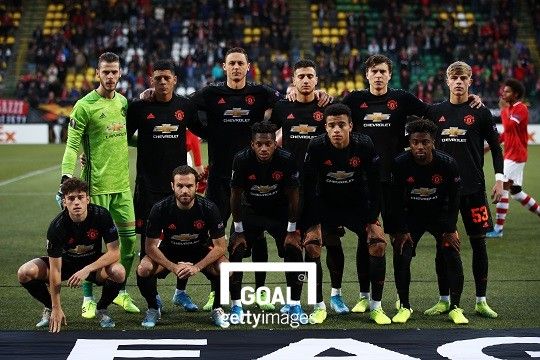 맨체스터 유나이티드 선수단