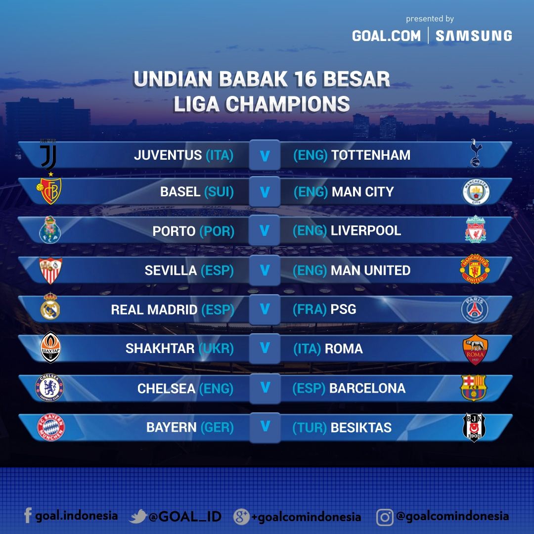 Undian Babak 16 Besar Liga Champions GFX ID