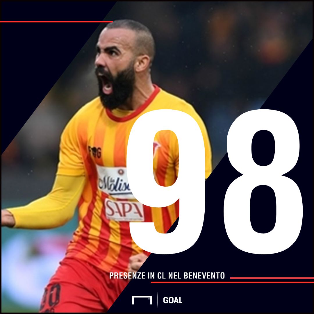 PS Benevento