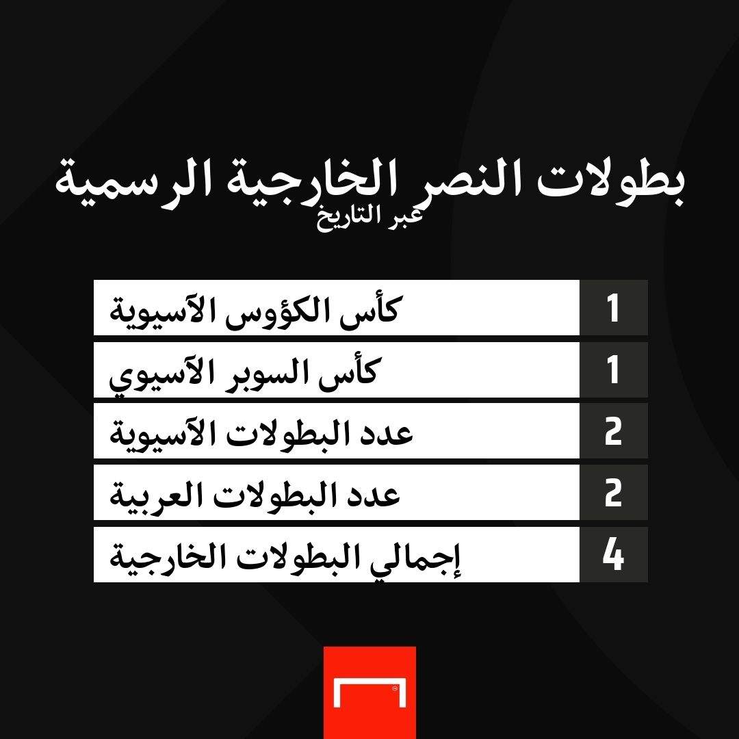 بطولات النصر الخارجية
