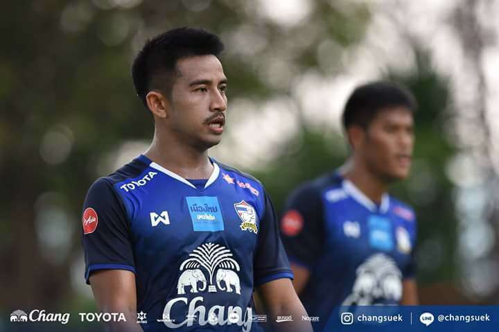 ธนา ชะนะบุตร