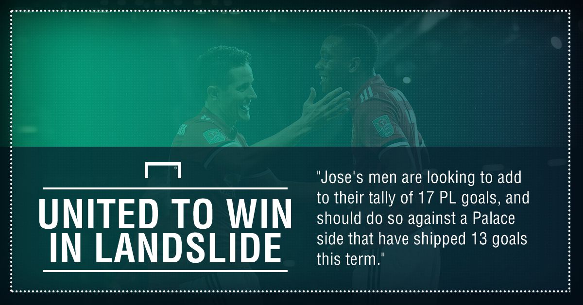 Manchester United Crystal Palace graphic