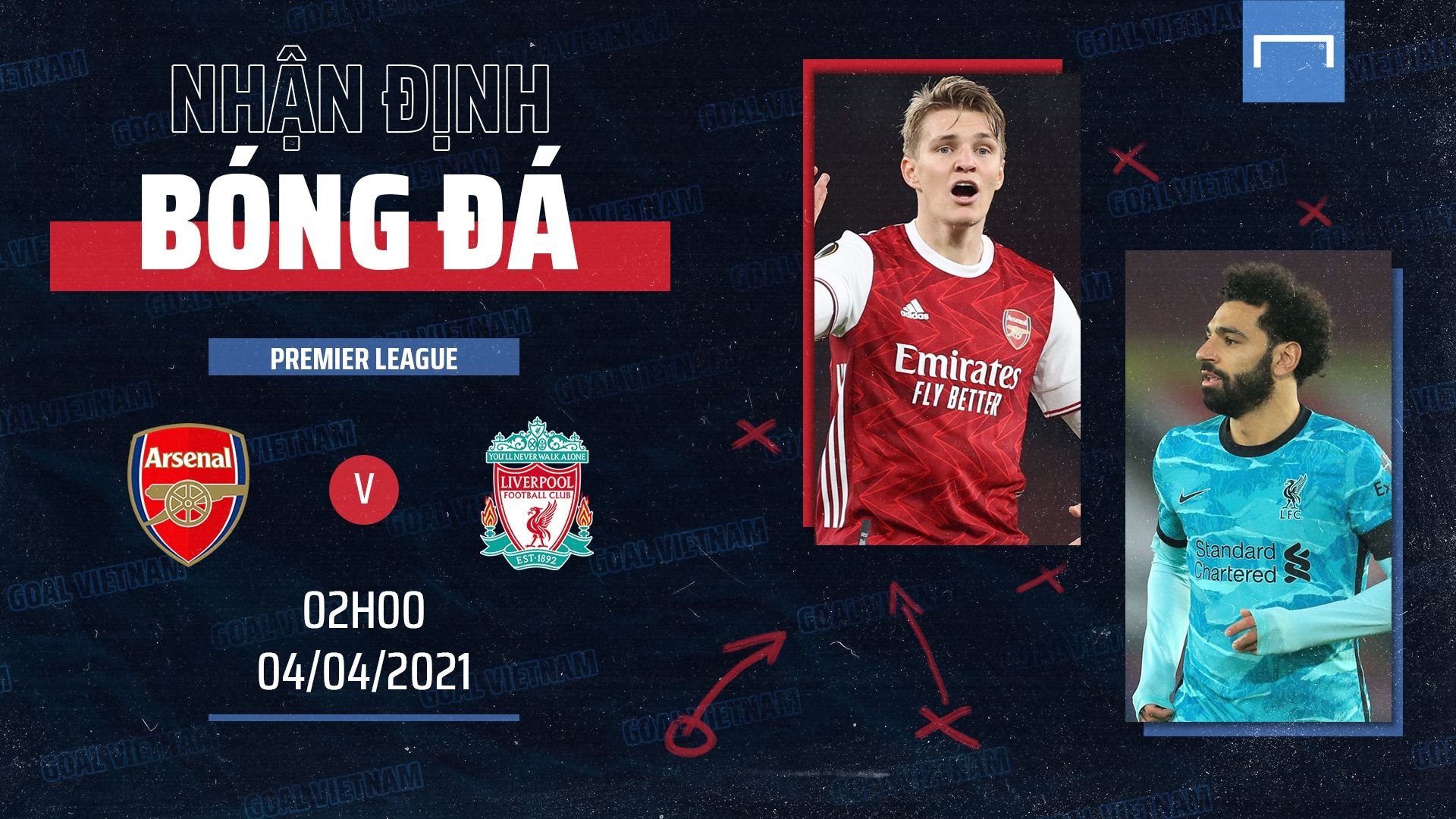 Preview Arsenal vs Liverpool 2020/21 Premier League GFX