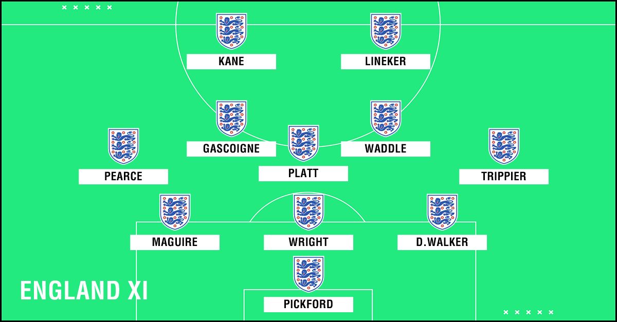 England Combined XI