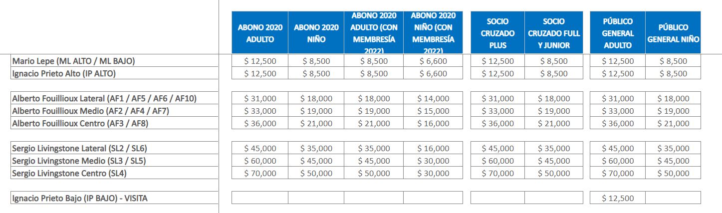 Entradas Católica Talleres