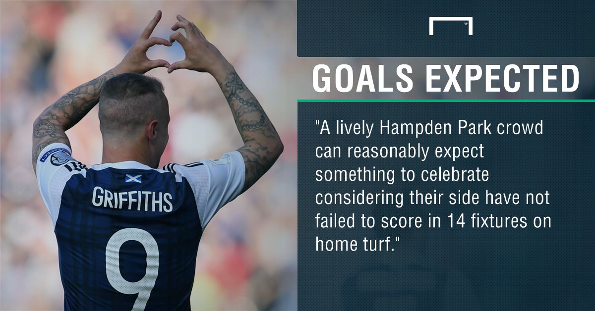 GFX FACT SCOTLAND V SLOVAKIA