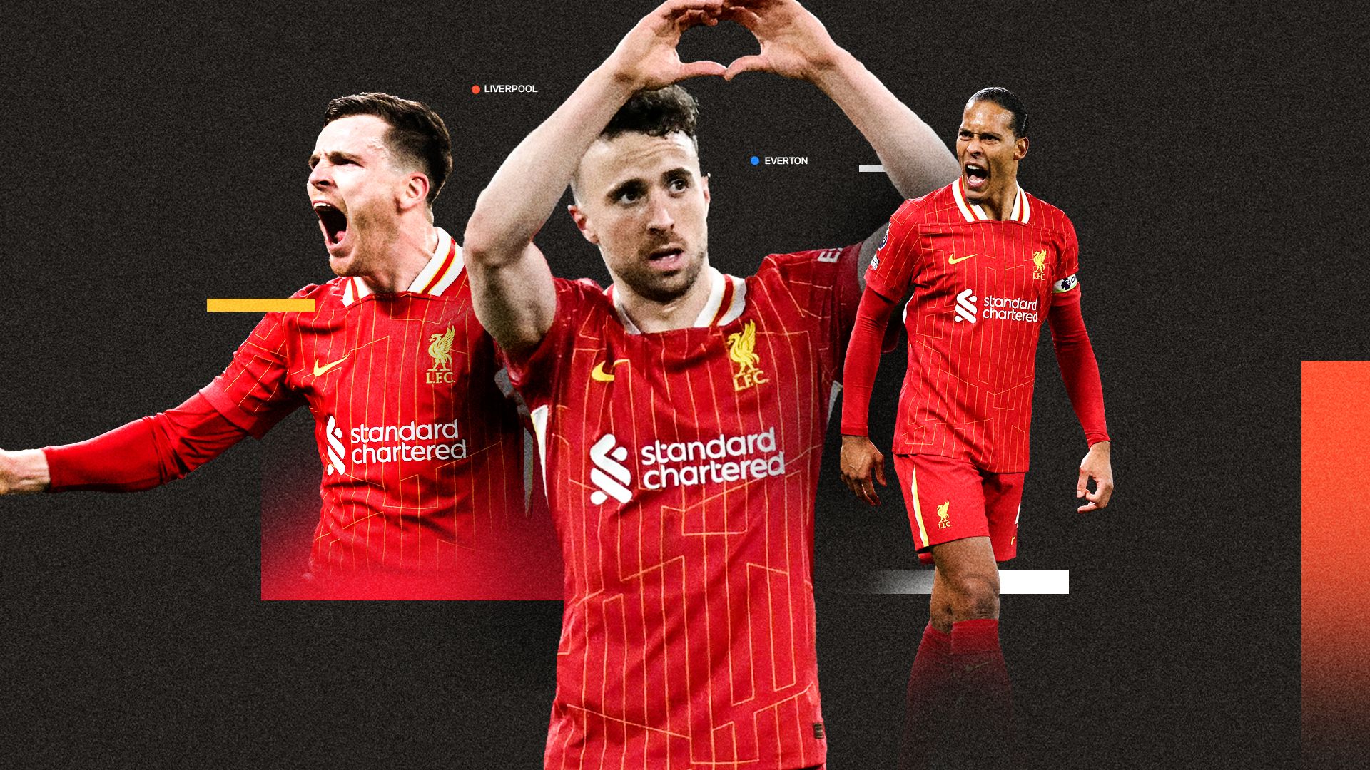 Liverpool Everton ratings GFX