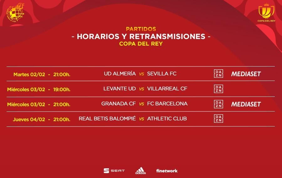 Horarios cuartos de final Copa del Rey