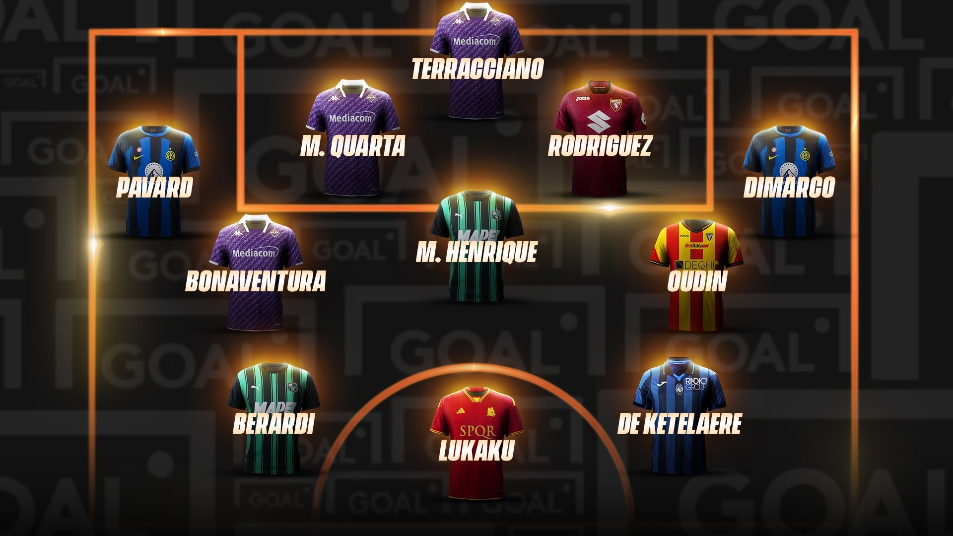 Goal Top 11 5a Serie A