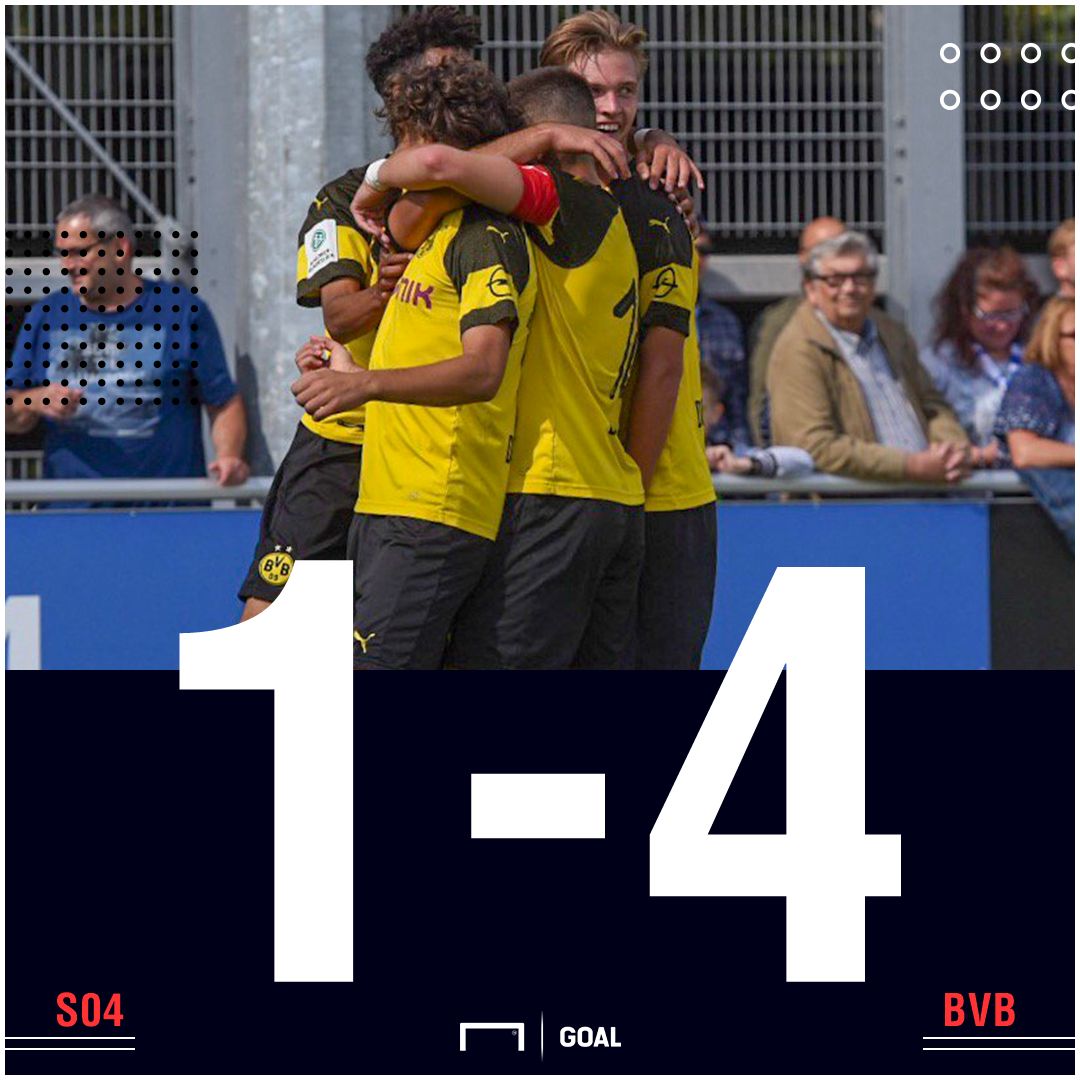 GFX S04 BVB U19