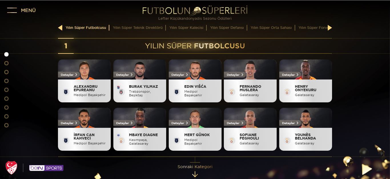 Futbolun Süperleri