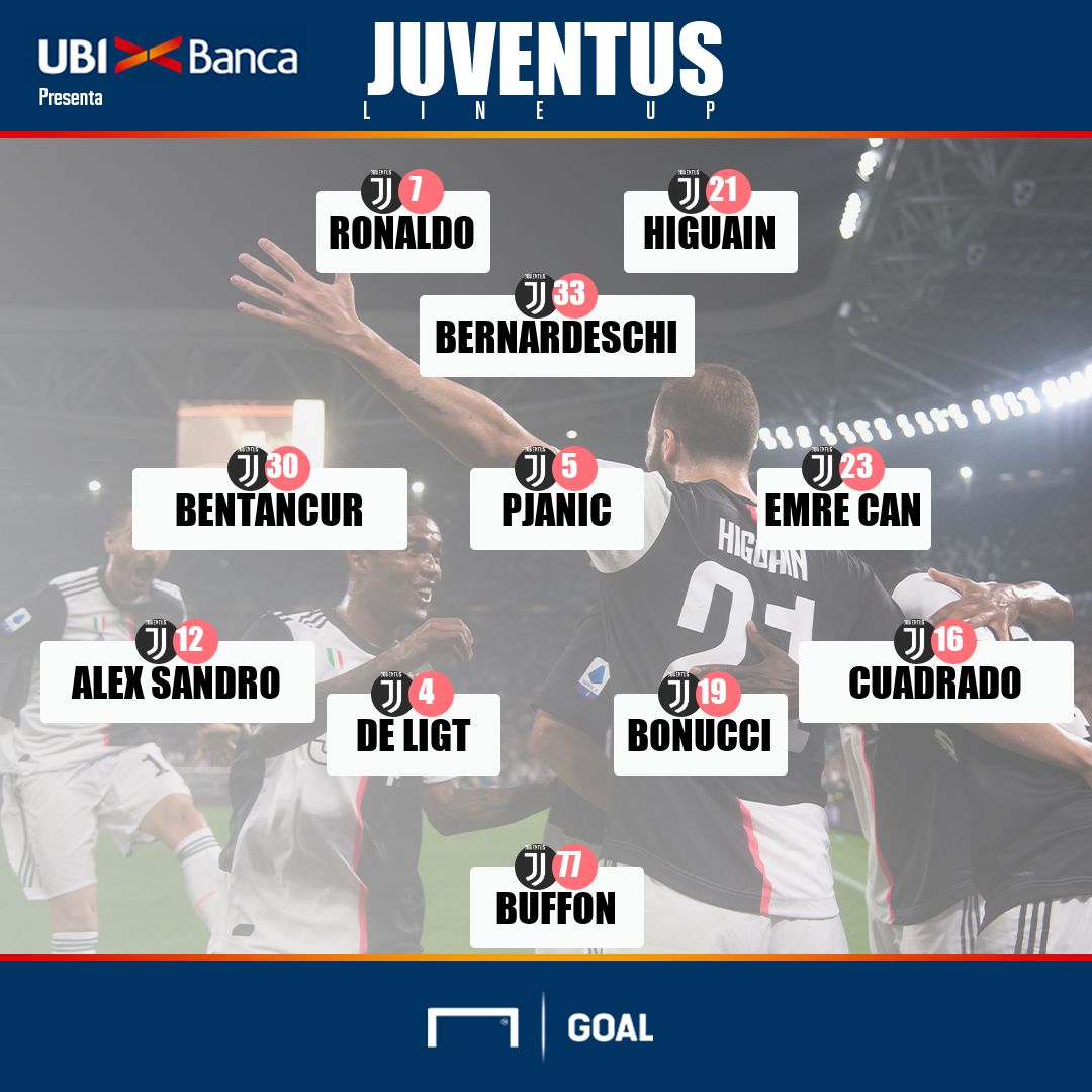 PS Ubi Banca Juventus