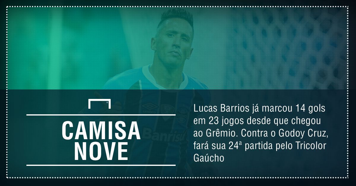 GFX Barrios
