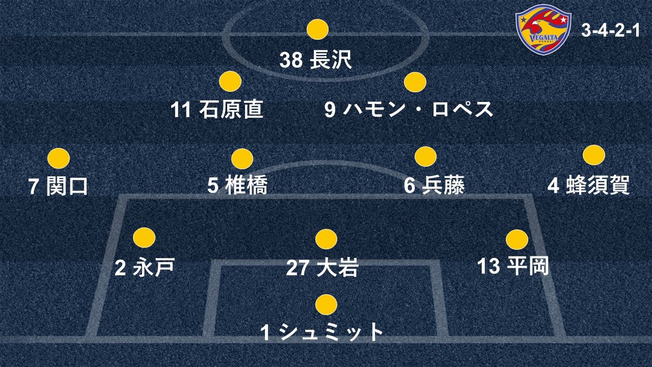 sendai-eleven.jpg