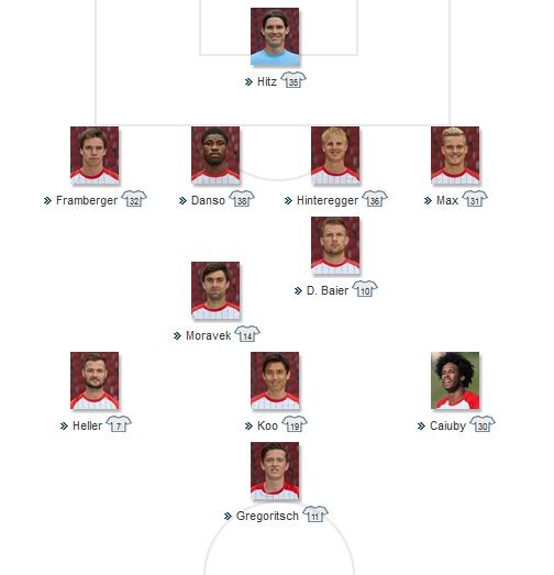 Augsburg Starting vs Frankfurt