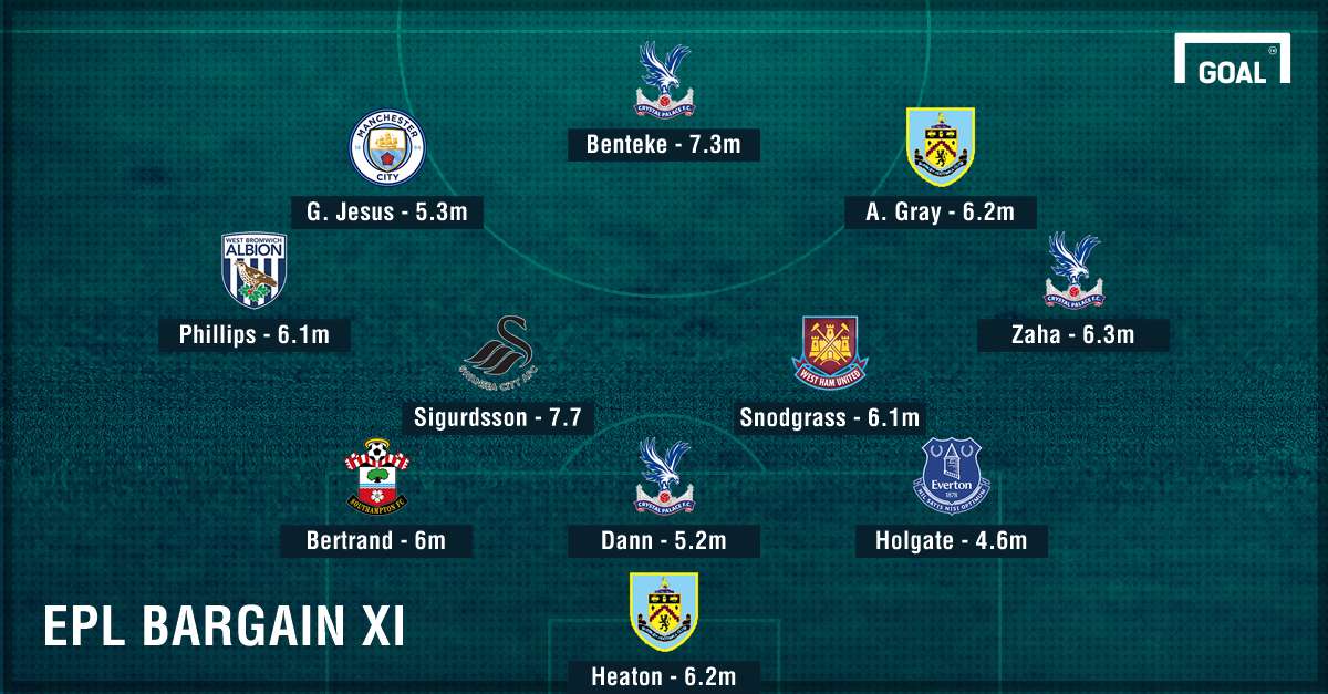 GFX FORMATION EPL BARGAIN XI