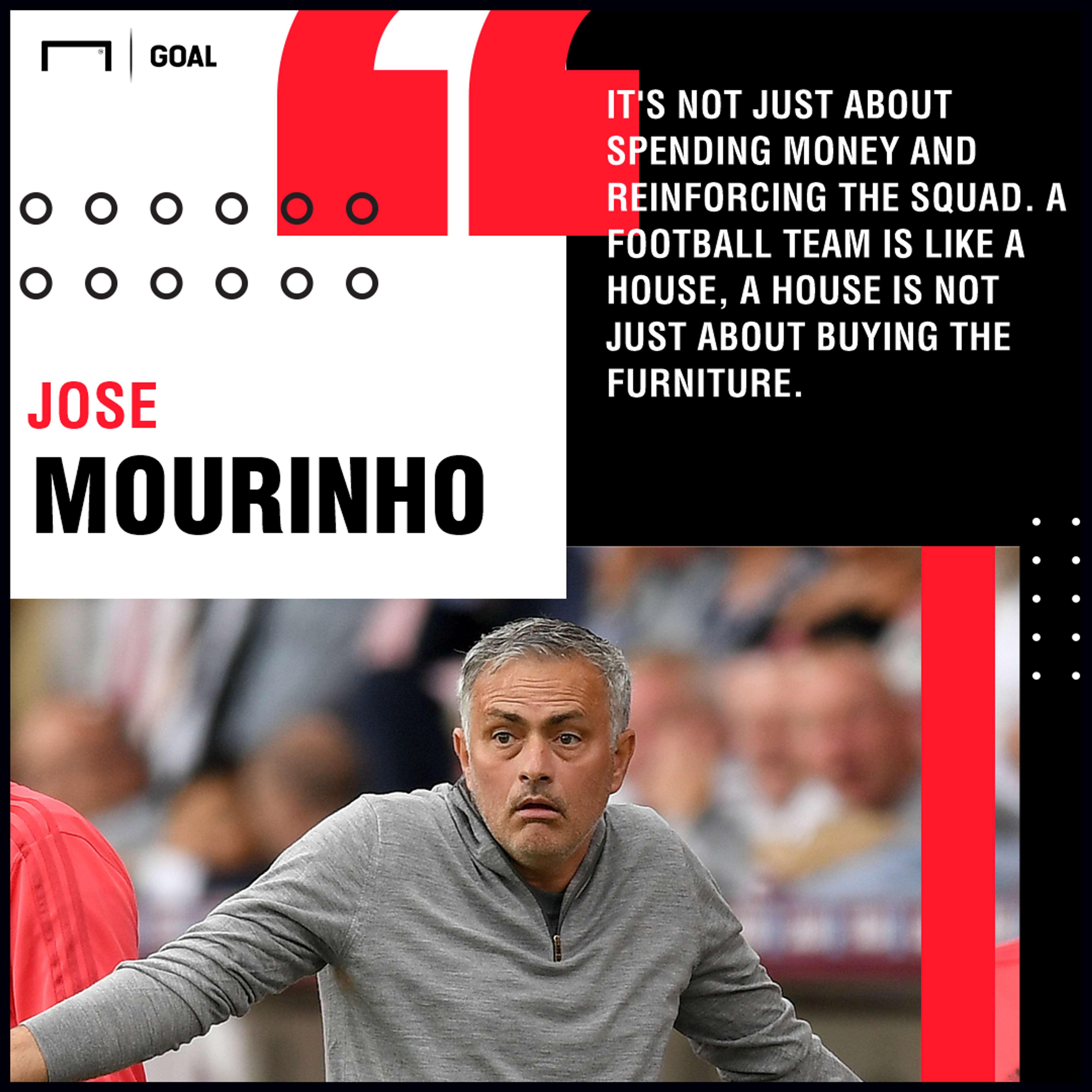 Jose Mourinho house quote