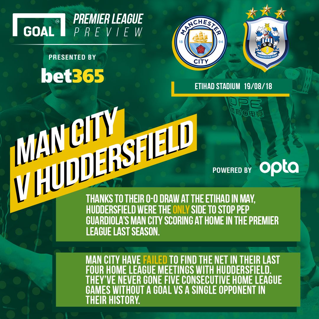 Manchester City v Huddersfield