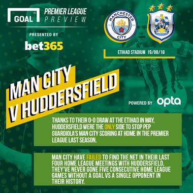 Manchester City v Huddersfield