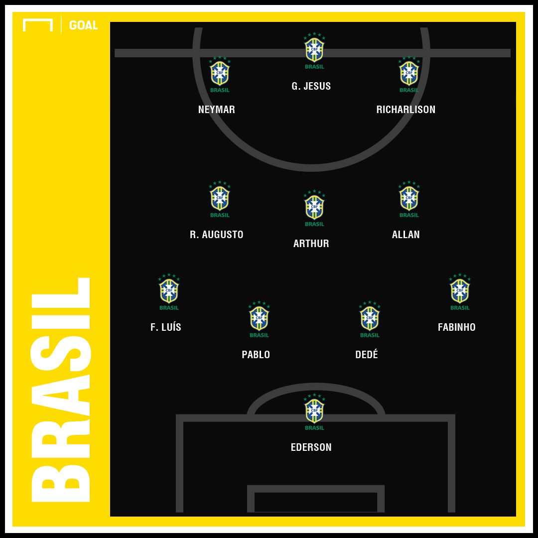 Brasil Camaroes Amistoso Provável Escalação | GFX | 19112018