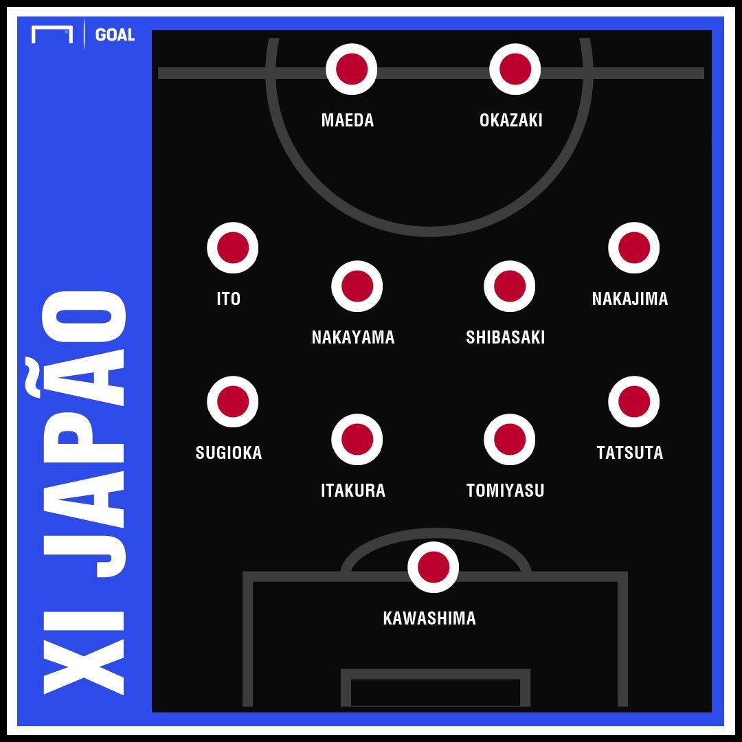 GFX BR Japão XI Copa America