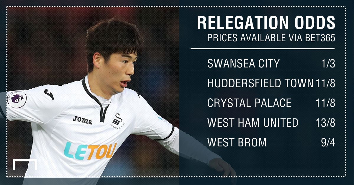 relegation odds 27-11 graphic