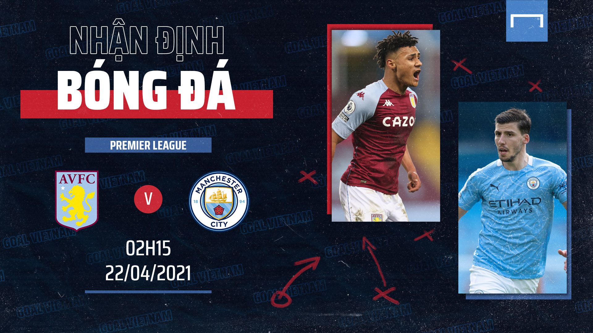 Preview Aston Villa vs Manchester City Premier League 2020//21 GFX