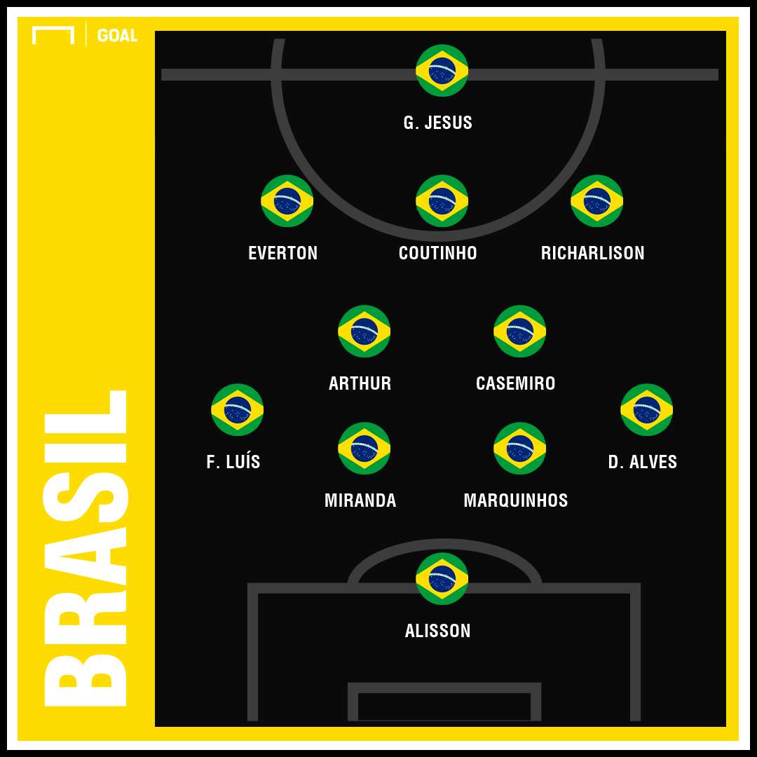 Brasil GFX