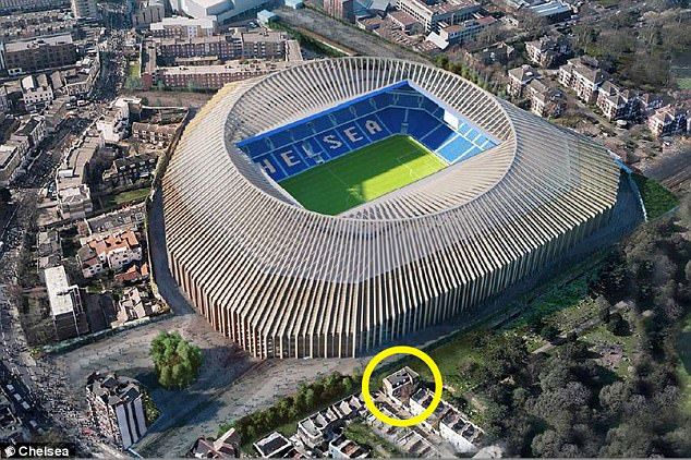 chelsea stadium