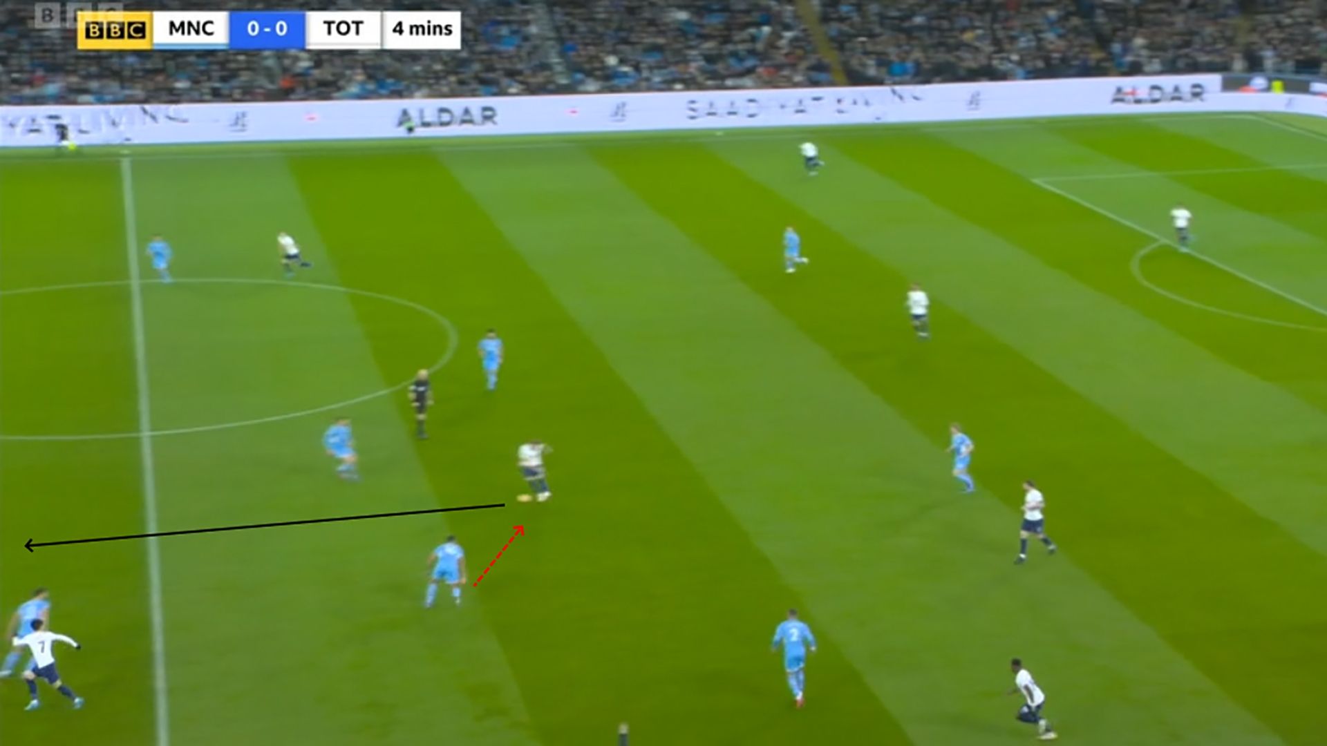 Manchester City Tottenham Tactics GFX 2