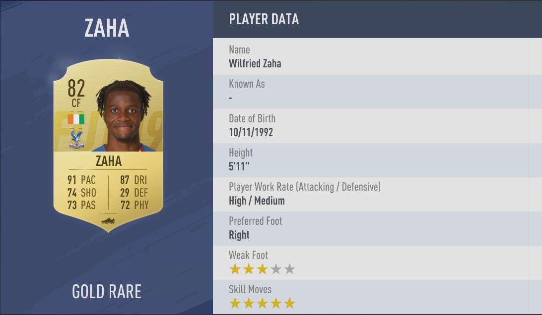 Wilfried Zaha | FIFA 19