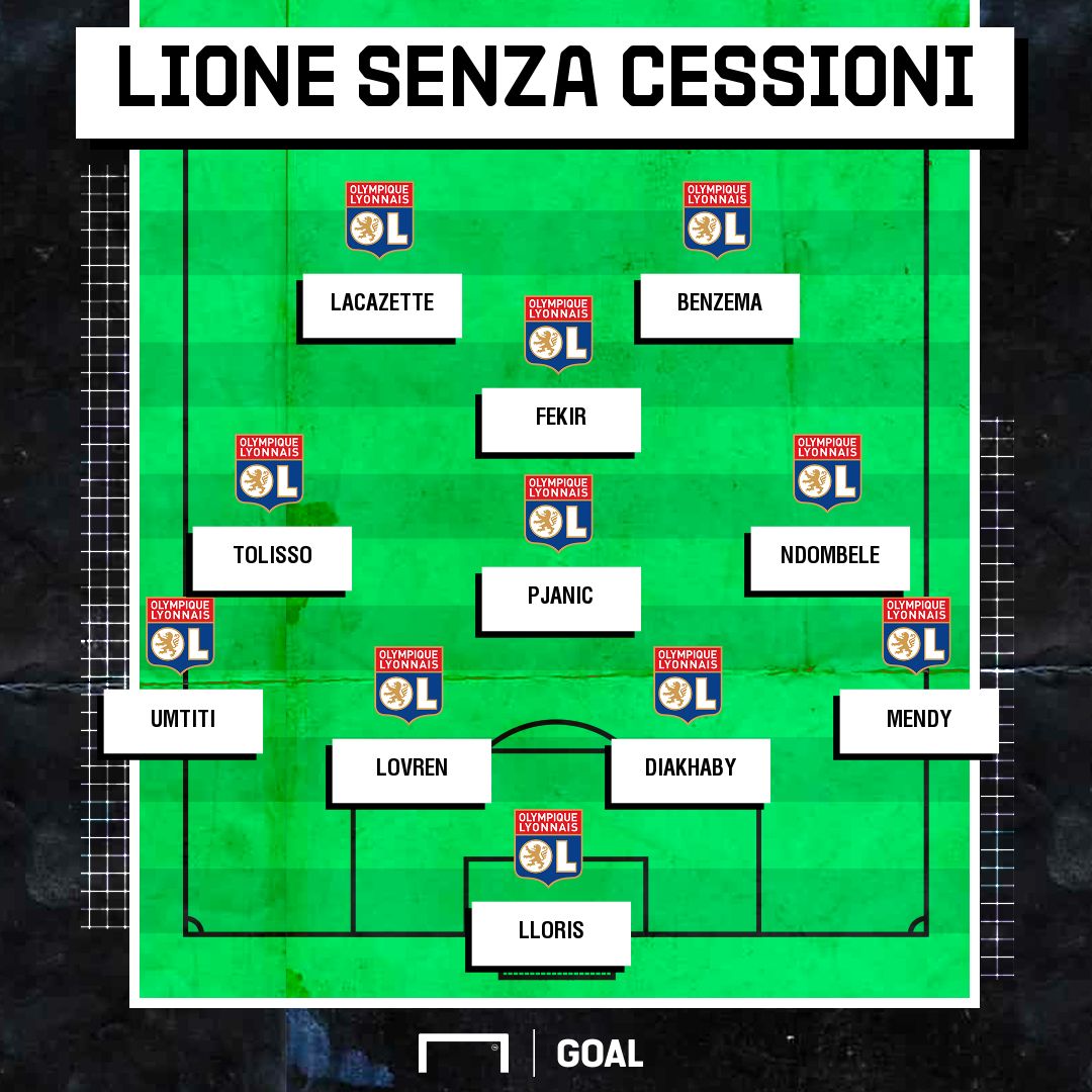 Lione senza cessioni