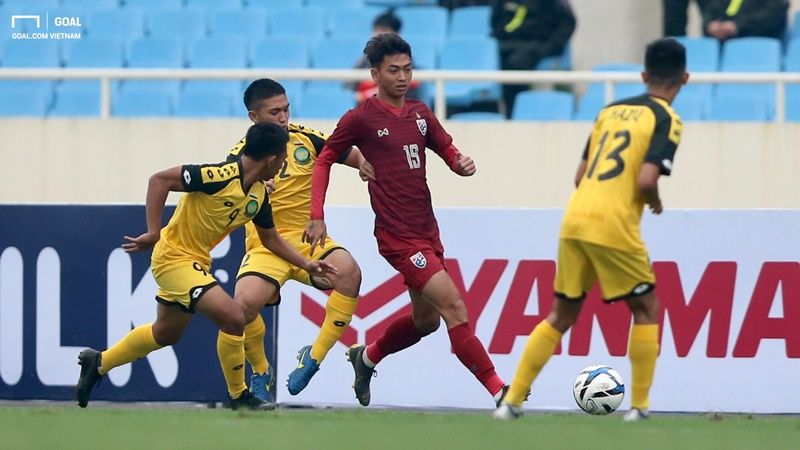 Korrawit Tasa 2020 AFC U23 Championship qualification