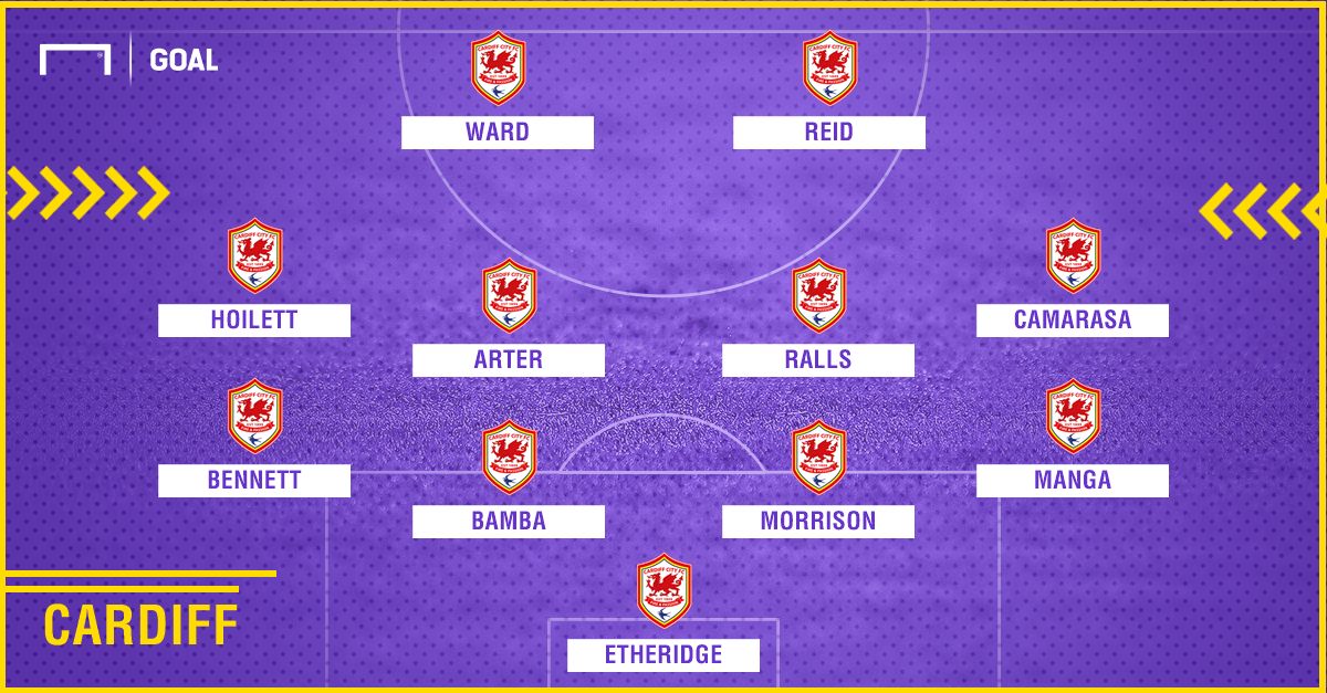 Cardiff line up vs Chelsea round 5 Premier League