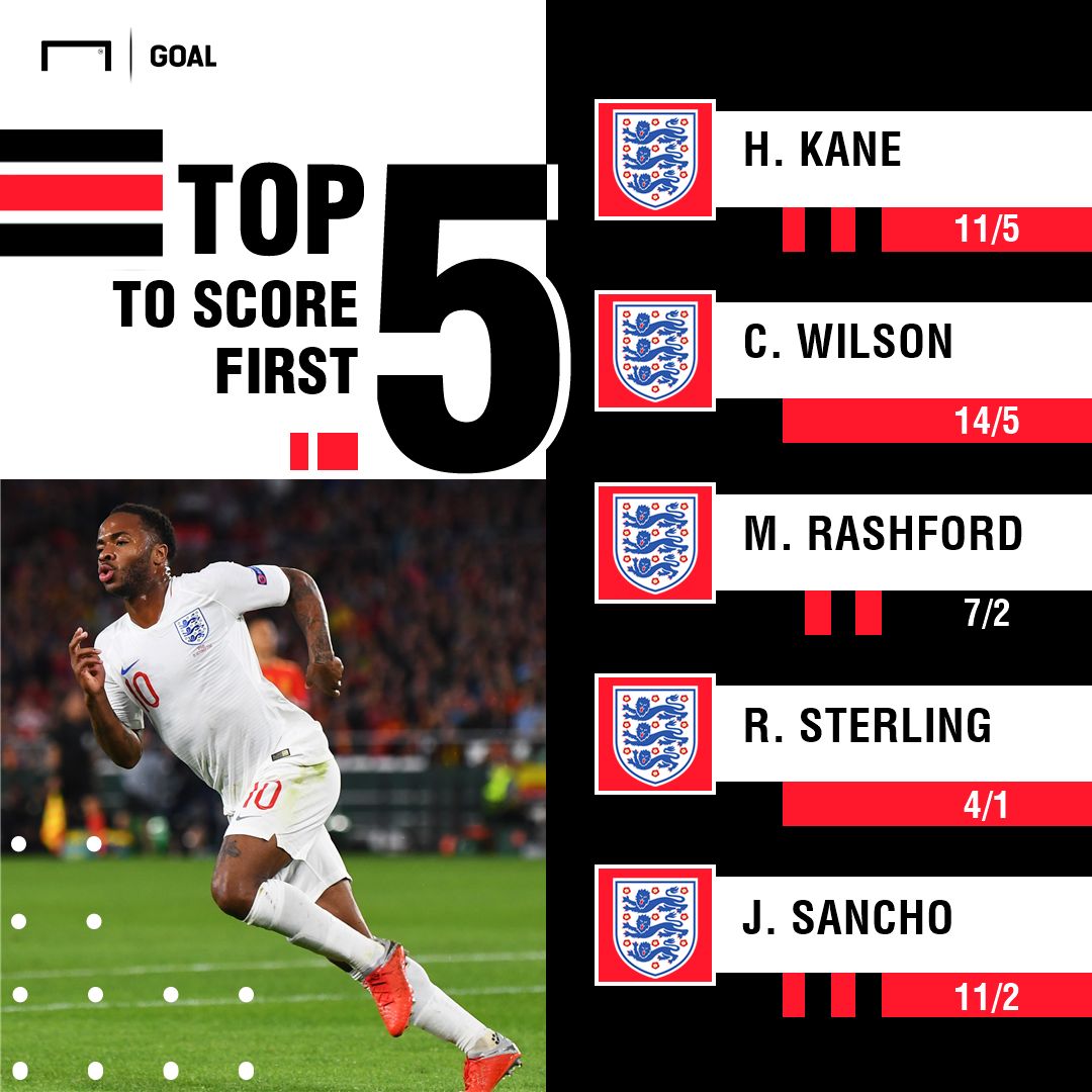 England v Czech Republic First Goalscorer Odds