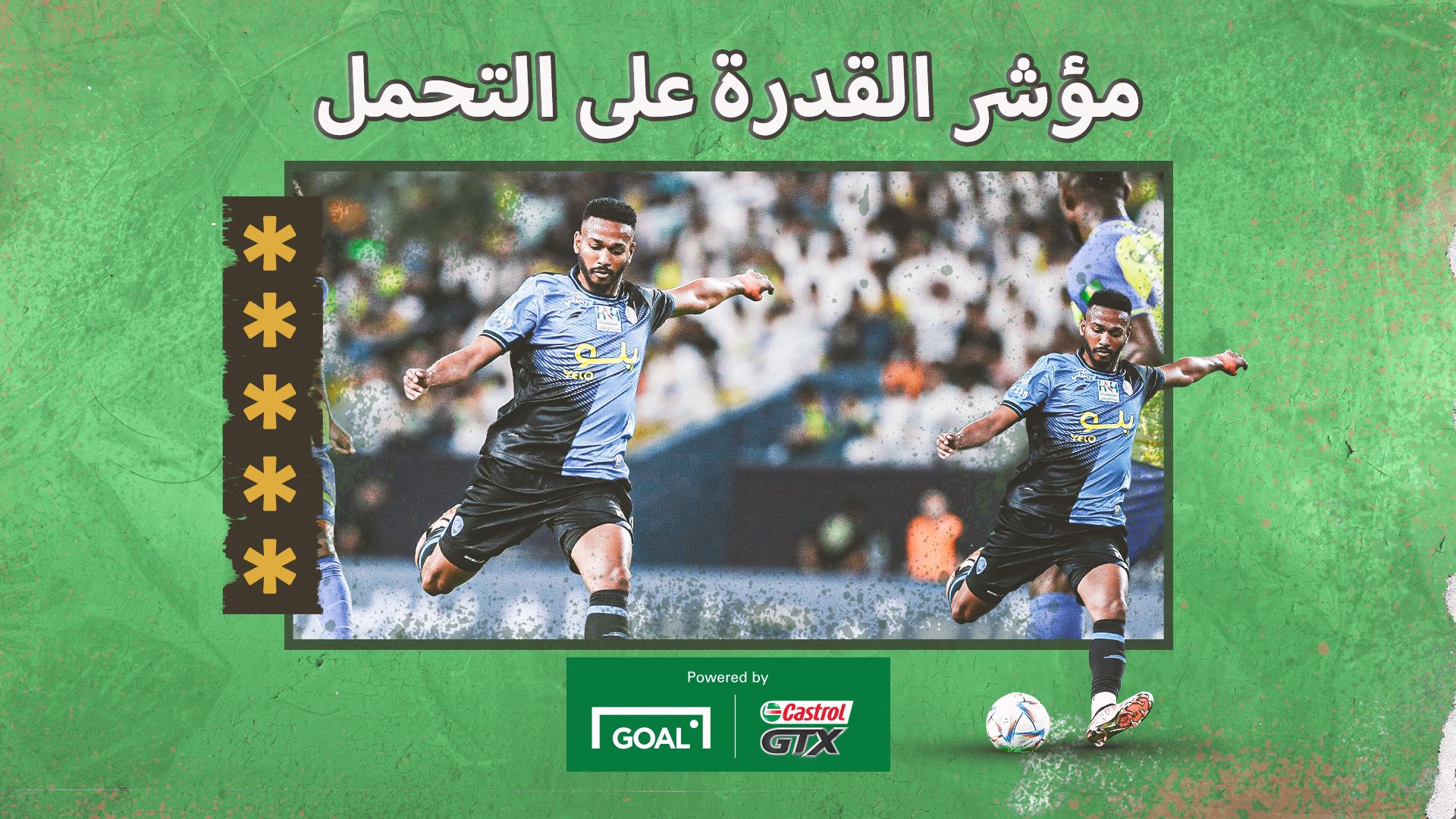 Zakaria Sami Al Sudani Castrol Week 23