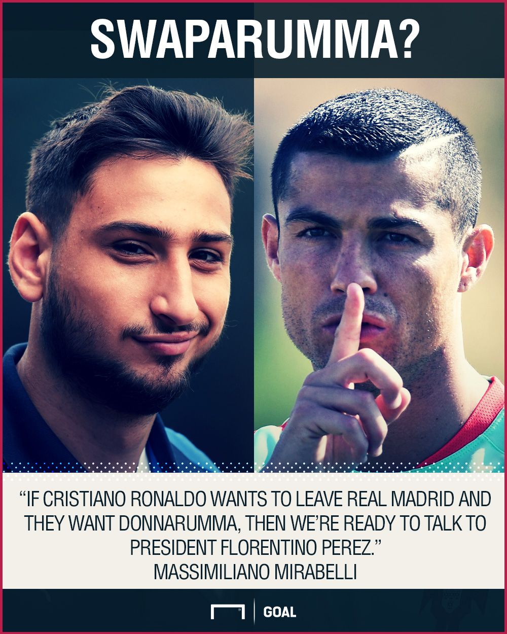 Cristiano Ronaldo Gianluigi Donnarumma swap