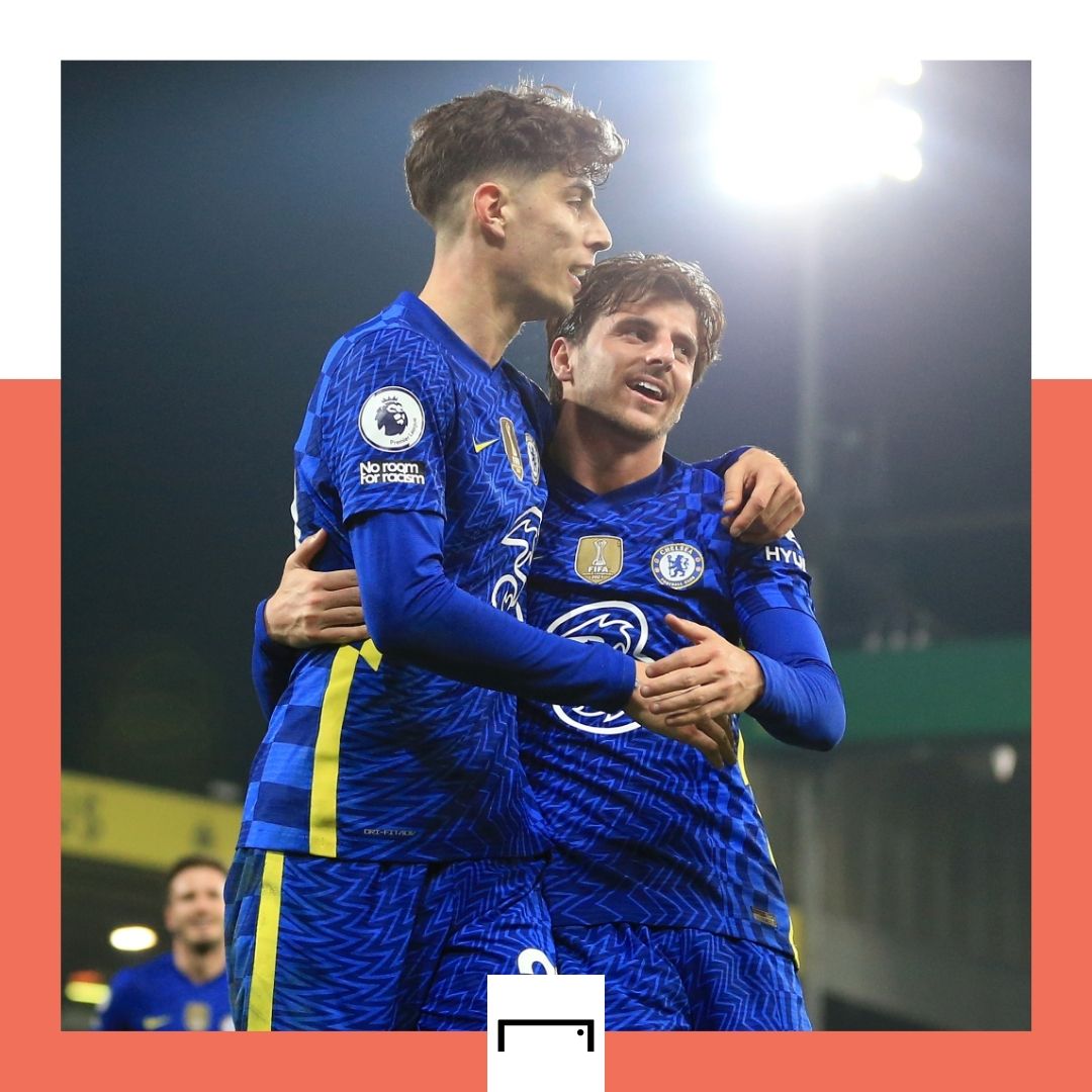Kai Havertz Mason Mount Chelsea GFX 